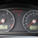 Kontrolki w samochodzie - co oznaczają czerwone i żółte ikonki